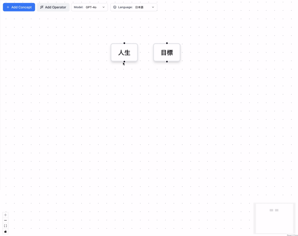 [object Object] demo